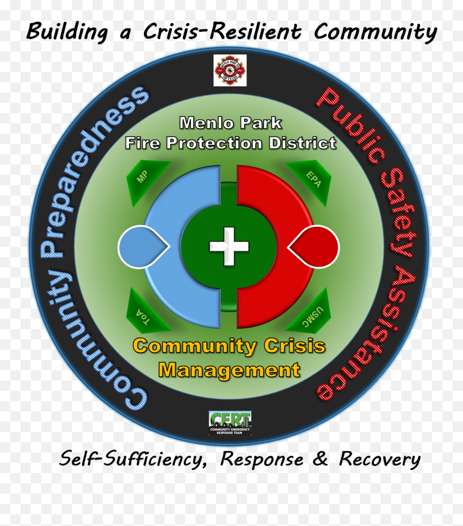 Community Crisis Management - Language Png,Emergency Management Icon