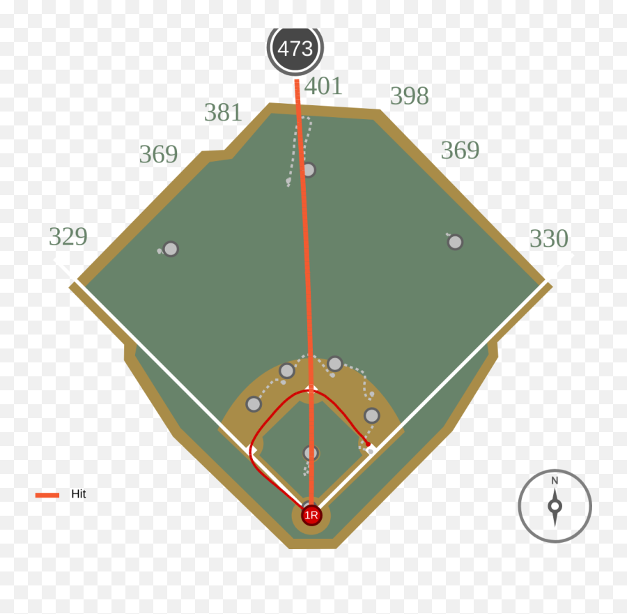 David Adler - Circle Png,Bryce Harper Png