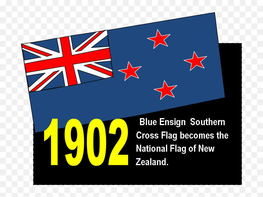 Otaki Zilchoo New Zealand Flag Facts - American Png,New Zealand Flag Png