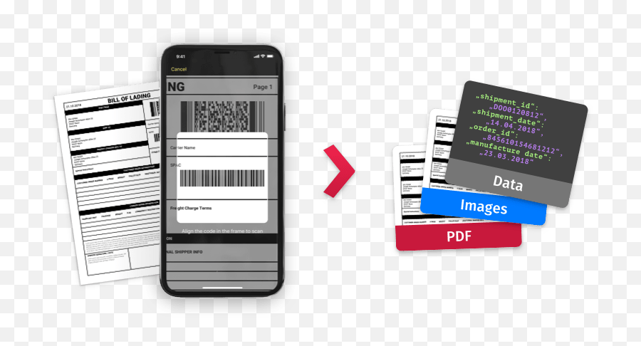 Download Hd Barcode Mobile Scanner In - Qr Code Bill Of Lading Png,Bar Code Png