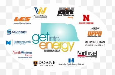 Who We Are Nebraska Energy Workforce Consortium - Dot png