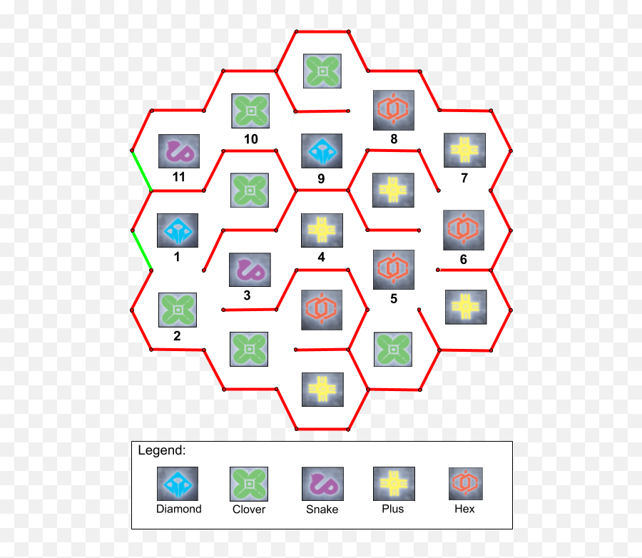 Solution Map For Sundial Puzzle - Language Png,Icon Hella Boots