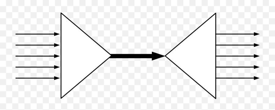 Wavelength - Division Multiplexing Wikipedia Cdma In Computer Networks Png,Image 2 Icon Converter 3.2