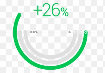 Mobile Video Advertising Making Unskippable Ads - Think Dot png