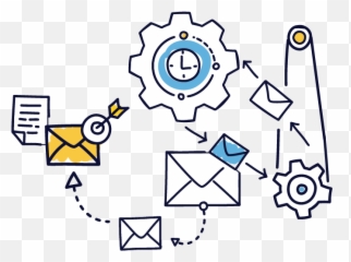 Warm Email Prospecting How To Add Relevance Your Sales - Follow Up Sequence png