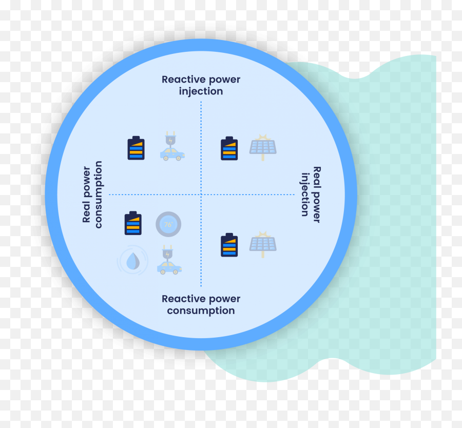 Byod Batteries - Energyhub Onsite Training Icon Png,Vivint Thermostat Battery Icon