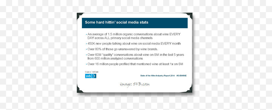 Svbu0027s State Of The Wine Industry 2014 Report Makes Us Look - Vertical Png,Sil;icon Valley Bank