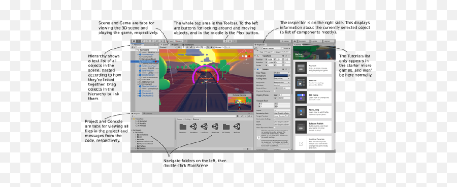 1 Getting To Know Unity - Vertical Png,Unity Gamemanager Icon