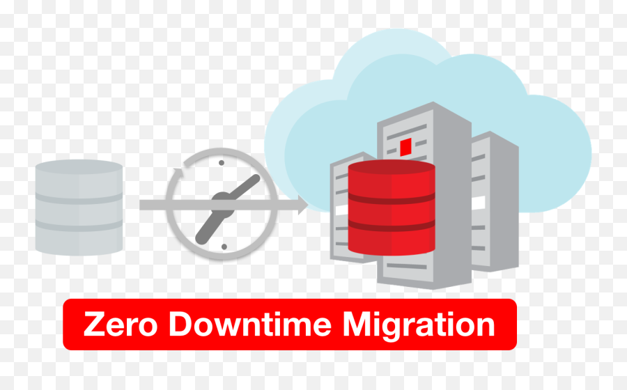 Get To Cloud Oracle - Oracle Cloud Migration Png,Adw Icon