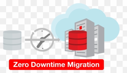 Get To Cloud Oracle - Migration png