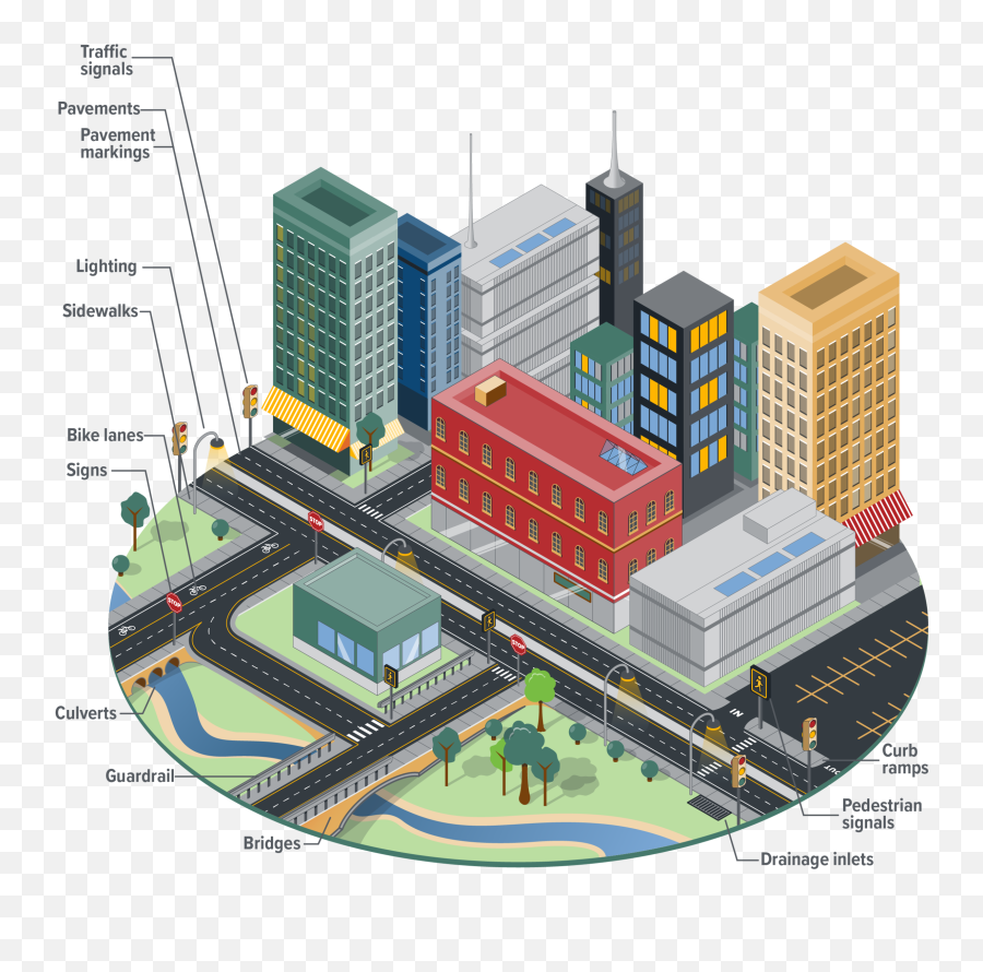 Clackamas County Tamsp U2014 Applied Pavement Technology Inc - Vertical Png,Urban Design Icon