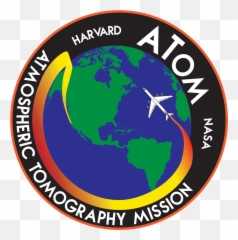 Atom - Latin American Social Sciences Institute png