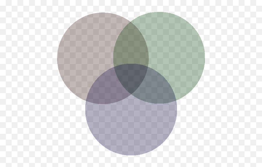 The Data Science Venn Diagram Drew - Diagram Png,Venn Diagram Png