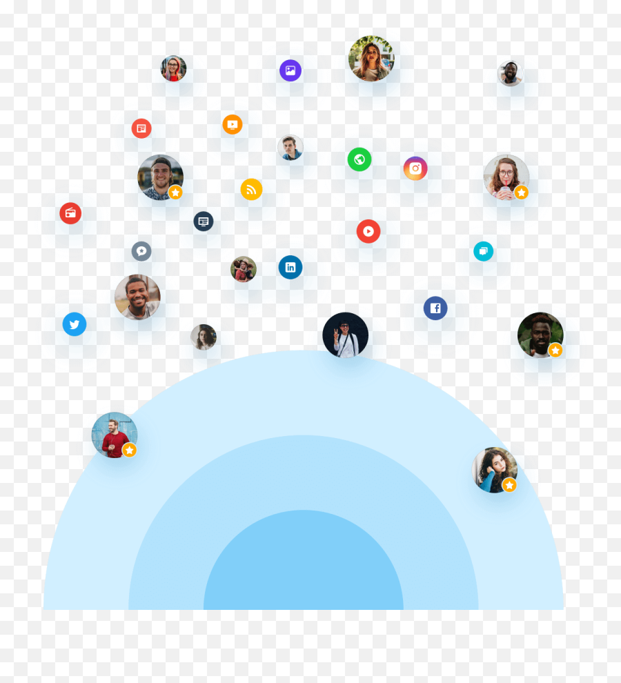 Monitoring And Social Media Management Manage Your Brand - Circle Png,Media Png