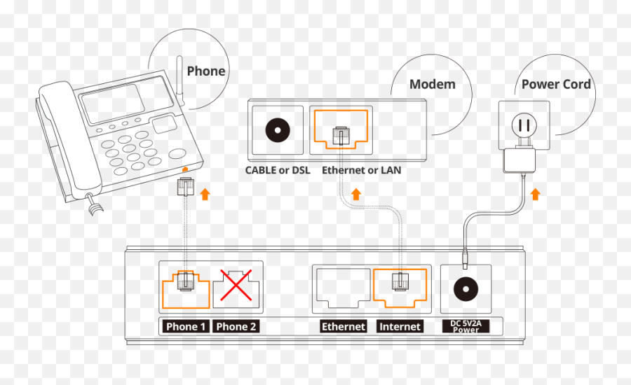 Phone Cord Png - Diagram,Cord Png