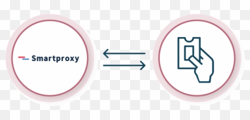 How To Buy Multiple Tickets With A Proxy Network Smartproxy - Dot Png,Ticketmaster Logo Png