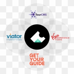 Solutions For Tourist Attractions Old Site U2014 Ticknovate Png