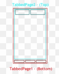 Xamarin Mvvmcross Tabbedpage Inside - Stack Overflow Vertical png
