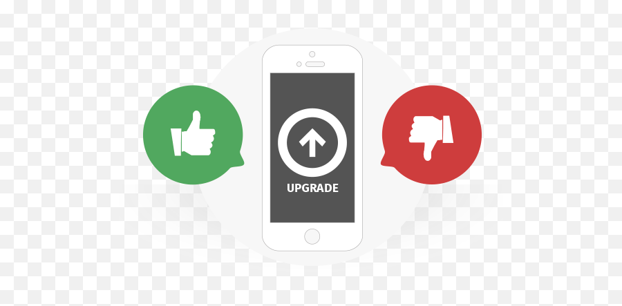 Tips For A Happy Mobile Os Upgrade Questionpro - Mobile Os Update Png,Upgrade Png