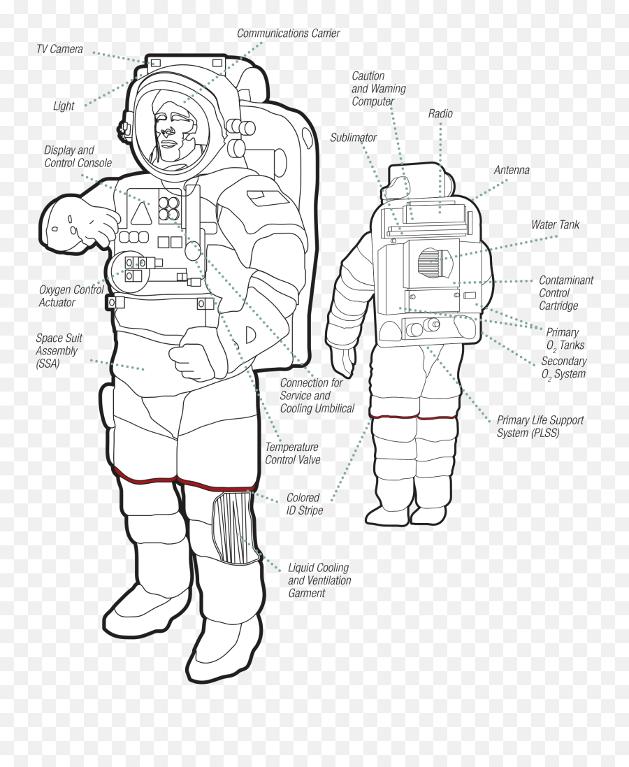 Fileemu Spacesuitsvg - Wikimedia Commons Space Suit Png,Space Suit Png