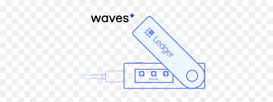 Waves Platform Enhances Security With Ledger U2014 Steemit - Diagram Png,Waves Png
