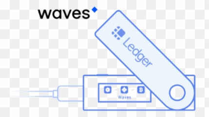 Waves Platform Enhances Security With Ledger U2014 Steemit - Diagram Png,Waves Png