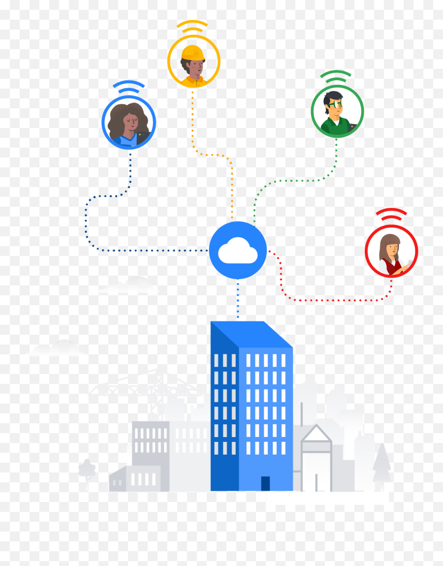 How Google Cloud Securely Enables Modern End - User Computing Clip Art Png,Security Png