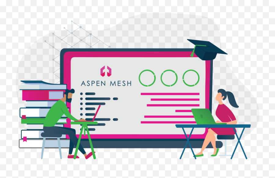 Service Mesh University Request To Join - Aspen Mesh Conversation Png,Mesh Png