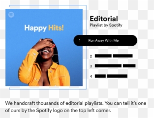 Features U2013 Spotify For Artists - Happy Hits Playlist png