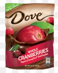 Dove Fruit U0026 Nut Coupon Deals As Low 250 - Dove Chocolate png