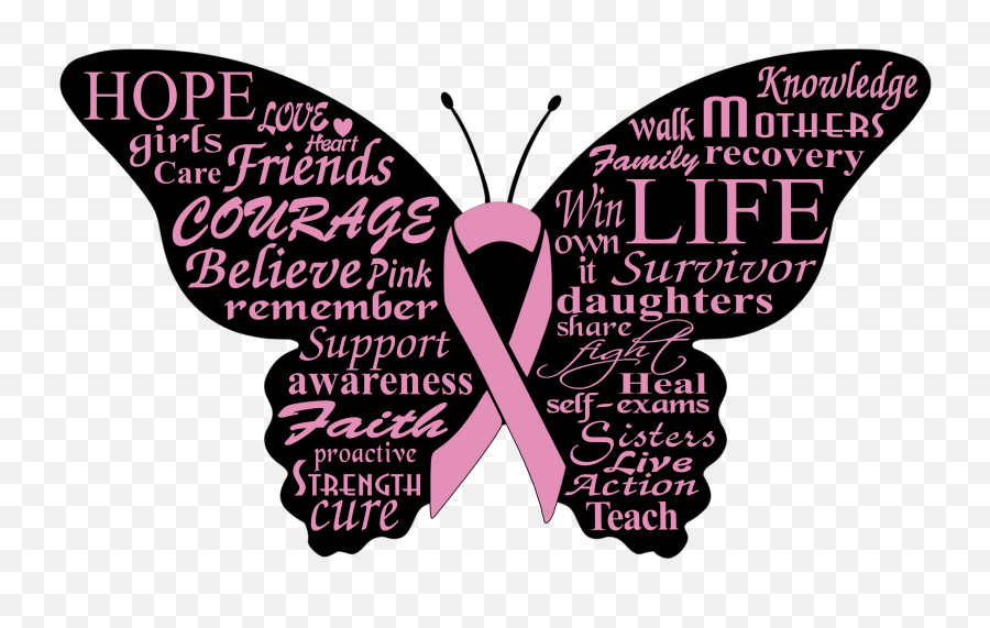 Breast Cancer Quotes Transparent Png - Clip Art Breast Cancer Ribbon,Breast Cancer Awareness Png