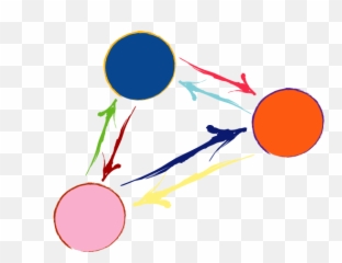 Laws Interact - Interactions Clipart Png,Butters Png