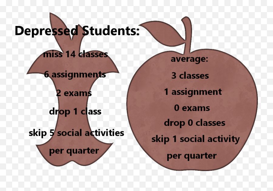 The Eeyore Theory - No No Medium Apple Png,Eeyore Transparent