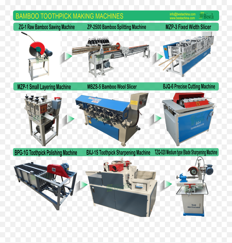 Bamboo Toothpick Production Lines - Planer Png,Toothpick Png