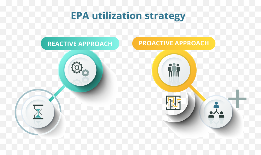 Market Access Map - Sharing Png,Epa Icon