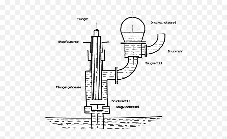 Plunger Pump - Plunger Pump Schematic Diagram Png,Pump Png