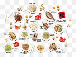 Cooking Clipart Chinese - Cuisine png