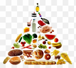 Food Clipart Healthy Transparent Free For - Best Food For Athletes Png,Food Pyramid Png