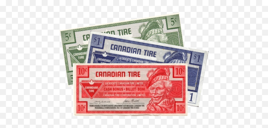 Canadian Tire Money A Different Way To Pay - Canadian Tire Money Bills Png,Cash Png