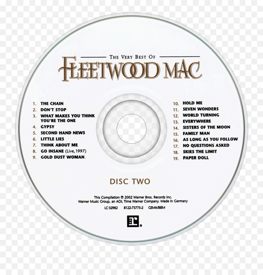Blog Archives - Softsdgoodssoft Very Best Of Fleetwood Mac Png,Fleetwood Mac Logo