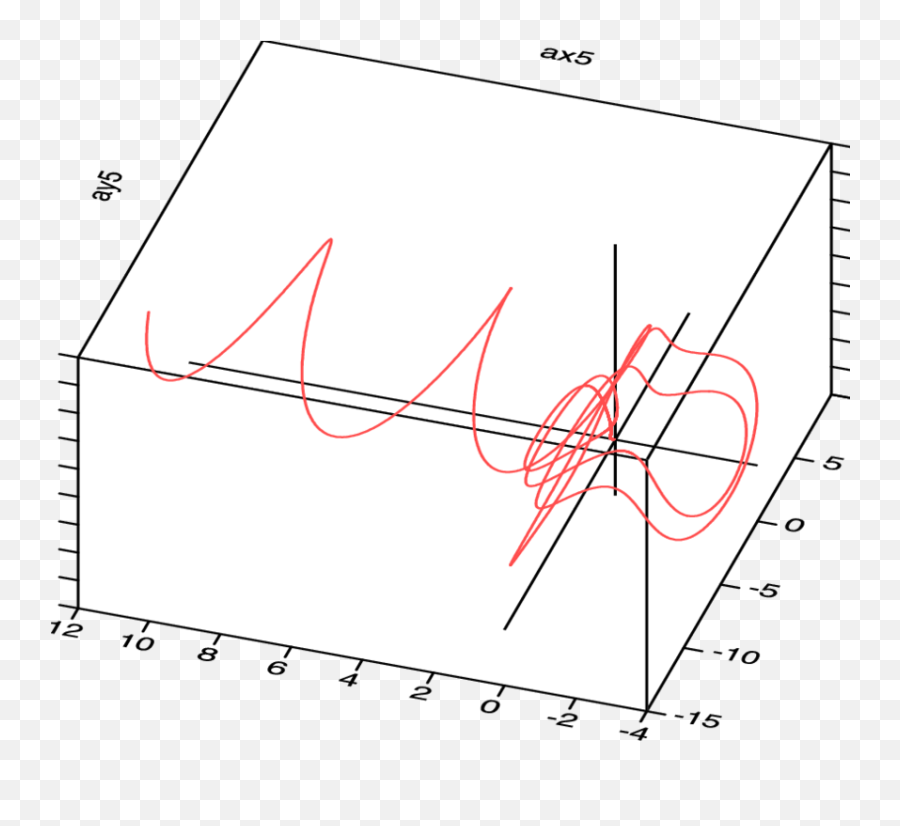 Hitmark Png - Diagram,Hit Marker Png