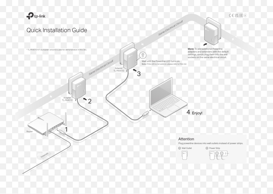 Tp - Link Tlpa4010 Power Line Starter Kit User Guide Manuals Smart Device Png,Powerline Icon