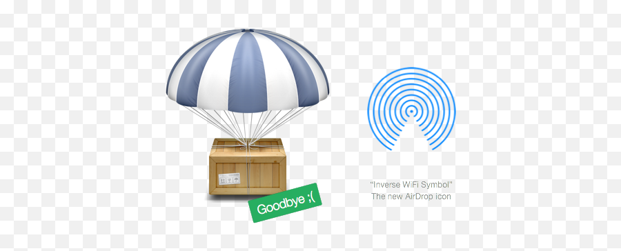 Mac Os X Yosemite Under The Magnifying Glass - Bold By Pixelapse Nfc Airdrop Png,Cute Safari Logo
