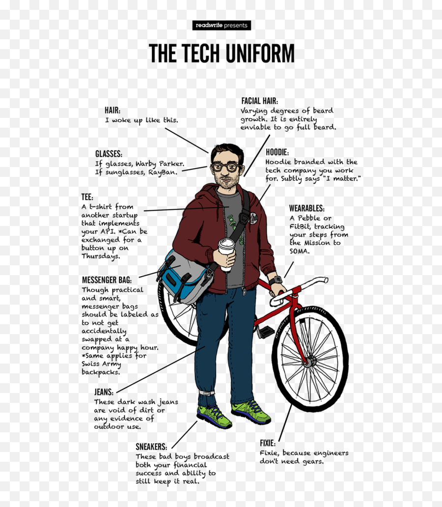 Why Is Having Investment Banking Experience Frowned Upon In - Tech Uniform Png,Sil;icon Valley Bank