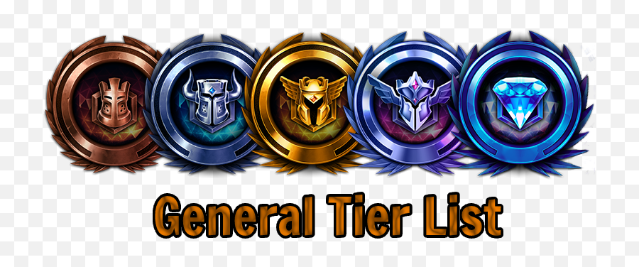 Heroes Of The Storm General Tier List - Heroes Of The Storm Language Png,Diablo 3 Icon