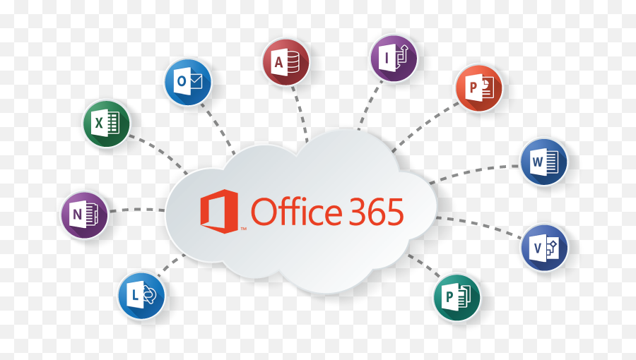 Office 365 - Cloud Office 365 Apps Png,Outlook 365 Icon