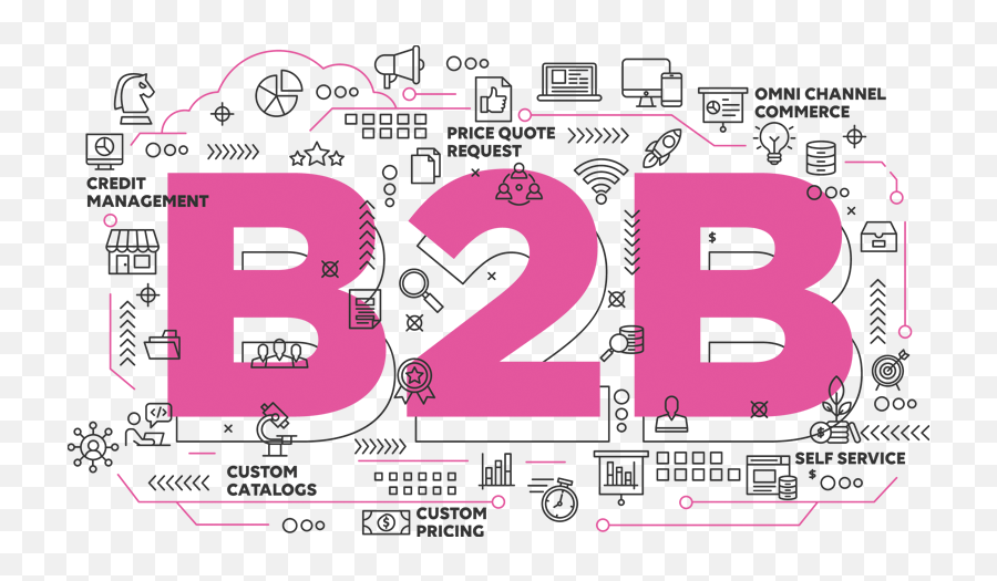 B2b Ecommerce Services Sap Commerce Cloud Software - Dot Png,B2c Icon