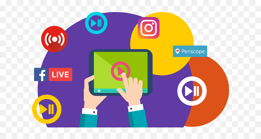 Livestreaming Video For Business - Graphic Design Png,Periscope Png