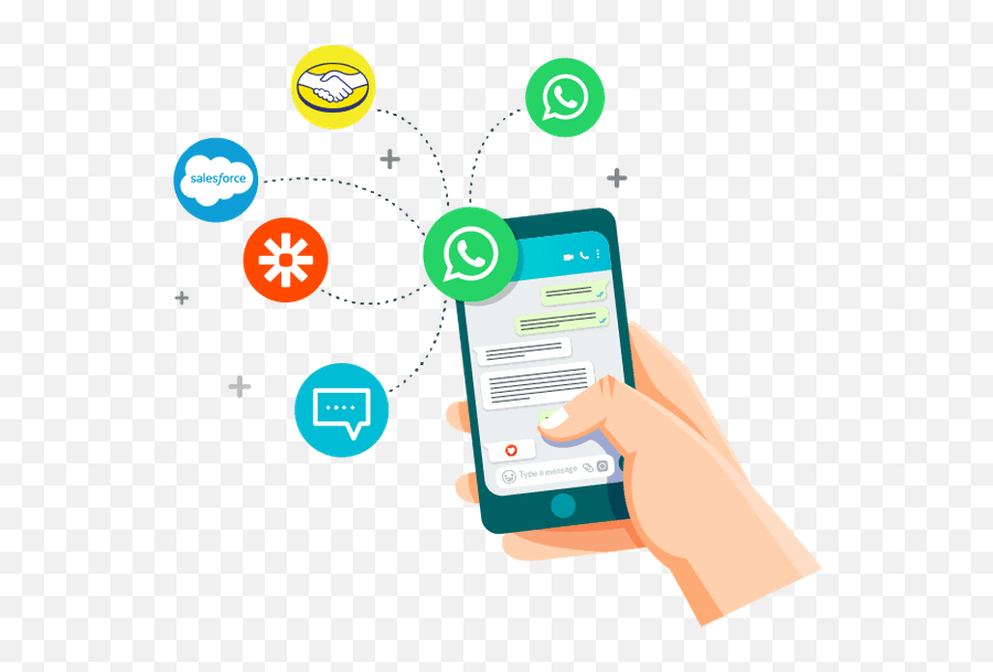 Crm Integrated To Whatsapp Sirena - Whatsapp Icon Png,Wasap Png