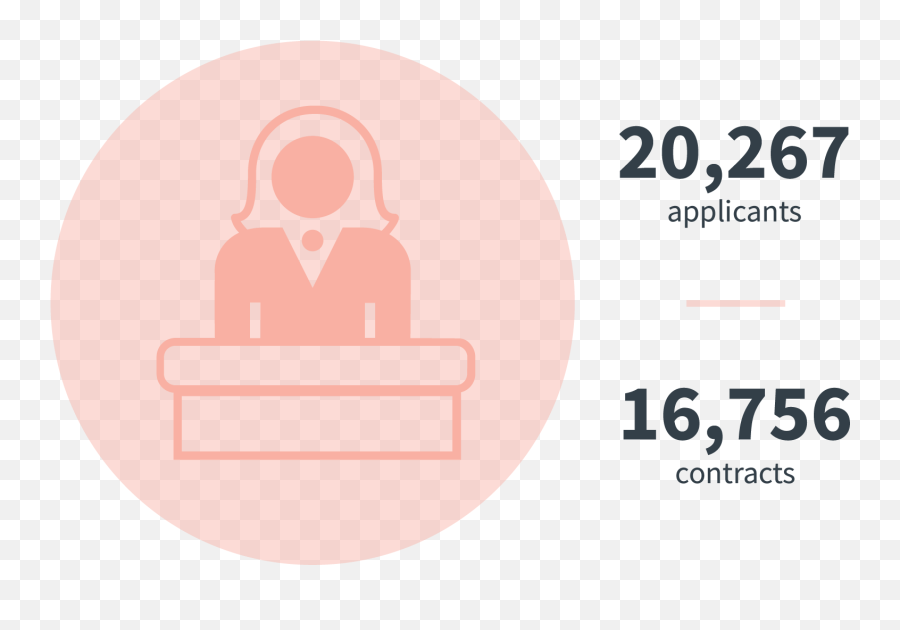 Legal Aid By The Numbers Bc - Language Png,Criminal Icon